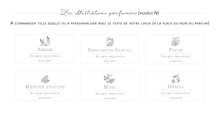 Etiquettes illustrations végétales pour kit 4 petites bougies parfumées à la cire végétale de colza