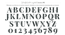 Etiquettes alphabet végétal pour kit 4 petites bougies naturelles parfumées DIY